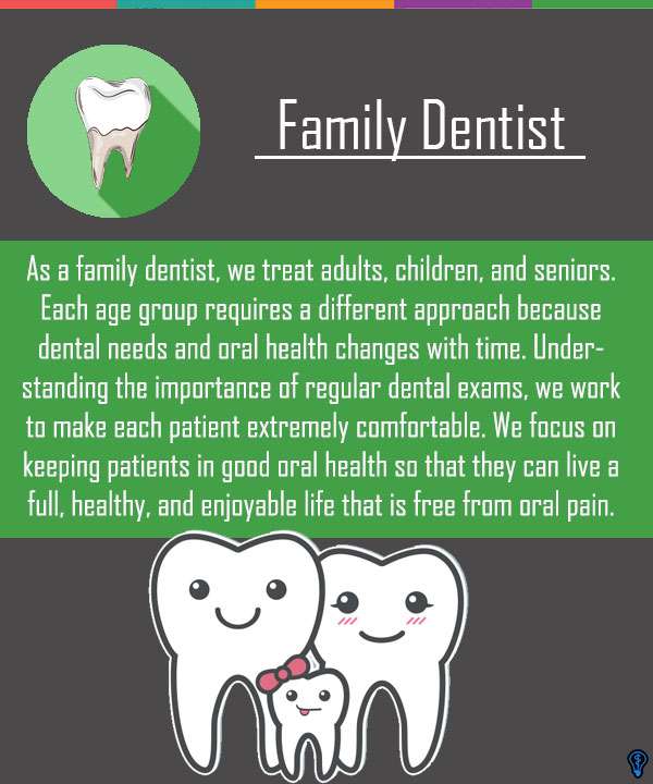 Family Dentist Los Angeles, CA